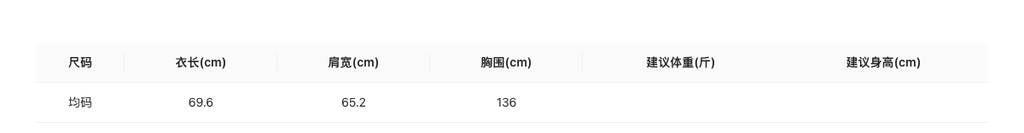 f4c7256cd95dd5edcf395955dd47b42d