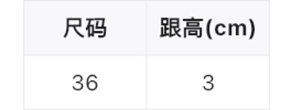 531ba9078d71694c4064888c285d63c3