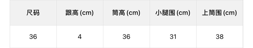 029445434ff13efc4ba42706bb610113