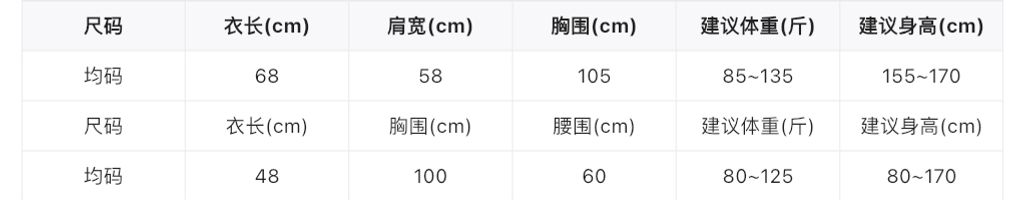 3c6e15d73a169c6a521b02bccc7688a4