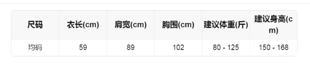 3da14f9feaaa9fc80c4f7f6c81f59aa0