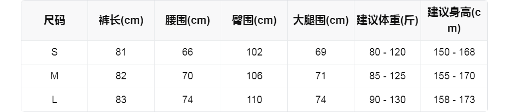 sizeChartWithPadding0_0xje0jskl6y