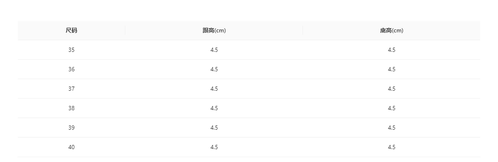 f1163588ce3ca6e3271b25d7bc0f2040