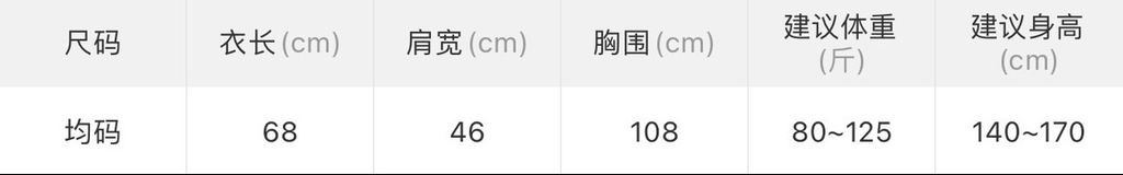 3c7bec106611fdf5d50fe79de857735d