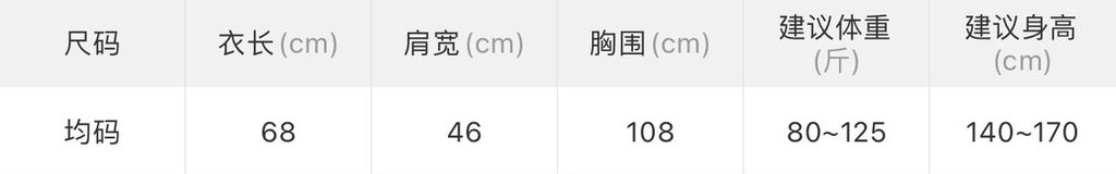 e5a46c8dbc7fe2c38f24beec248562e6