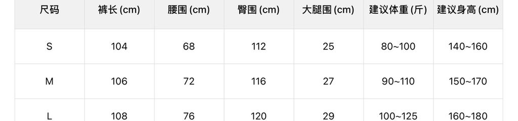 31c1fcce16ab840e57924681818849f6