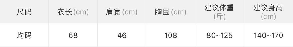 1c2f6682224fa335464fc5aad7154352