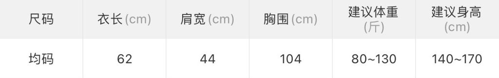 64a46526b4d38de92956366e1c334af0