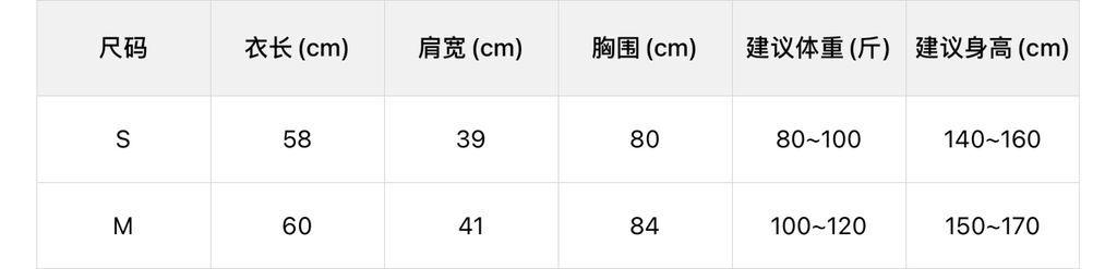 fa97b9d6f93598ad0700007524af536c