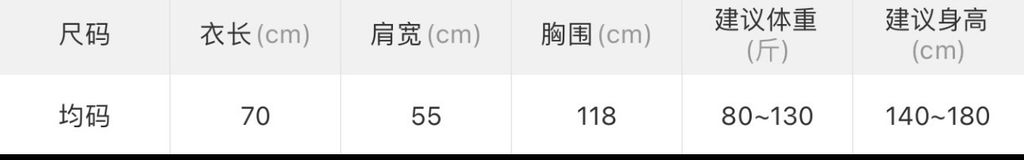 f28a6bdece92b40b16f488db63284696