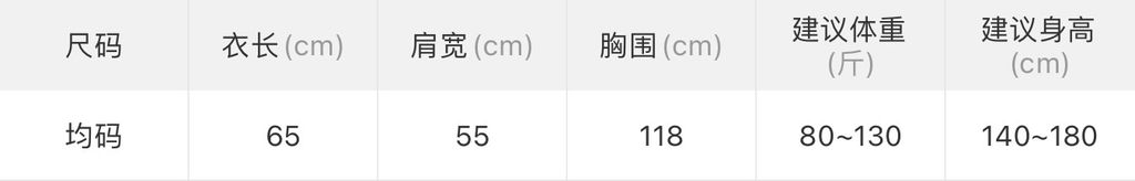 0fb6eed9df039eaf67b8da5df6ea4868