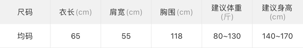 3cc679e1b9e442c660b738dd58ec96f5