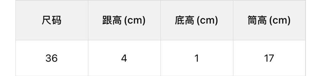 40cdecd4dc1470b8d188014001c07b69