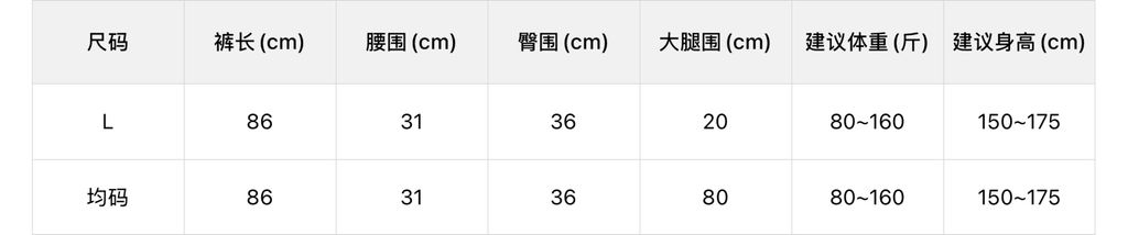 81223a479f894ae95323edb1acac23e7