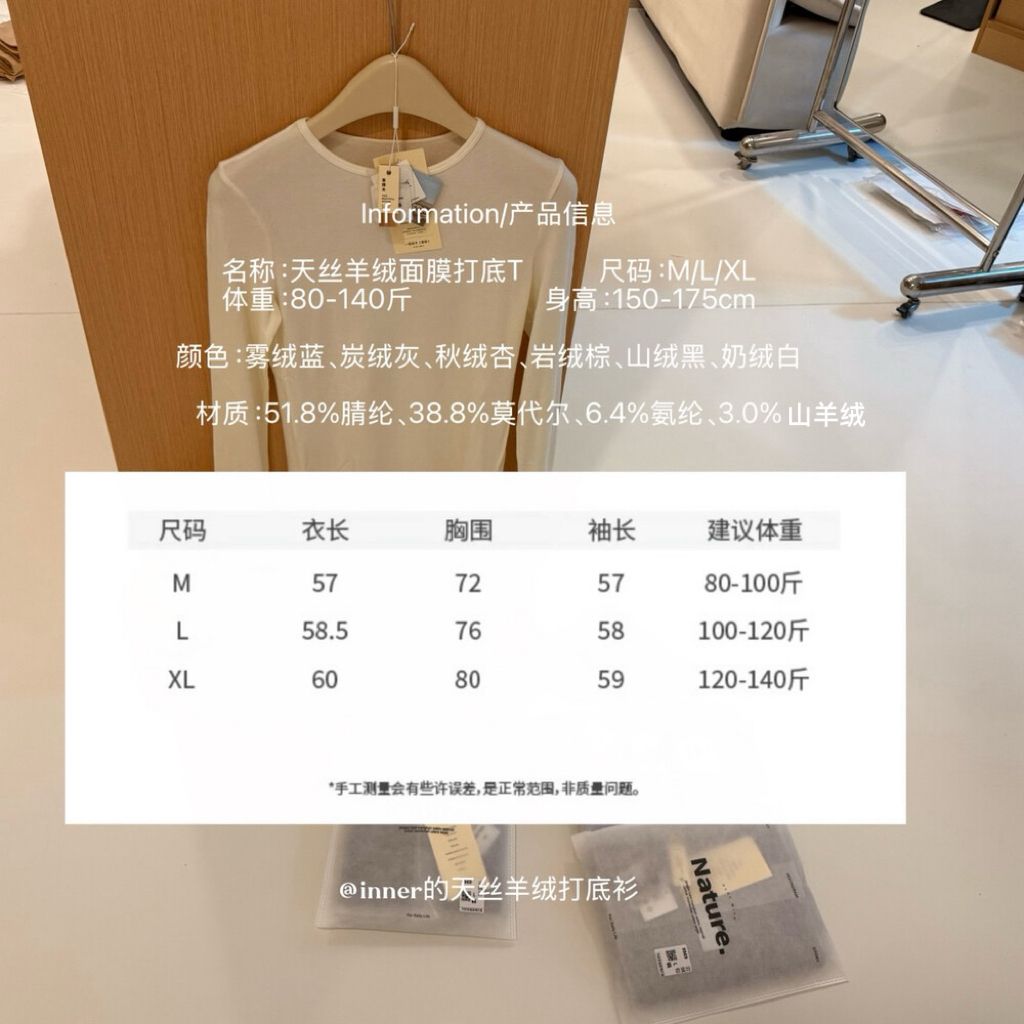 ac0f4bcc733939d05eeec088ea413f84