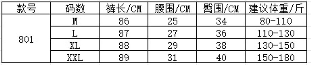 7e6544fa6e2f156635ddf9f67706a800