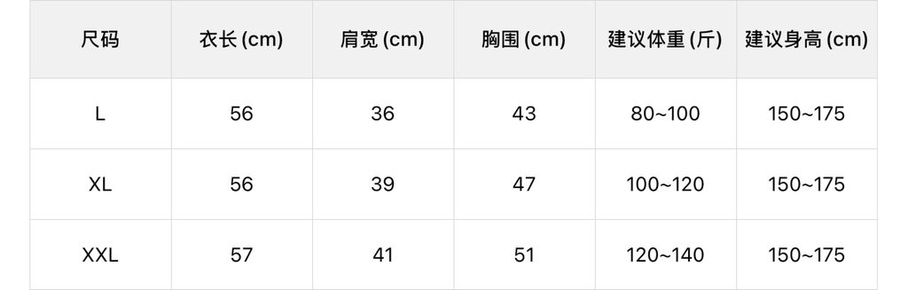 f6500db2cd6771a8595be0f67f4f6646