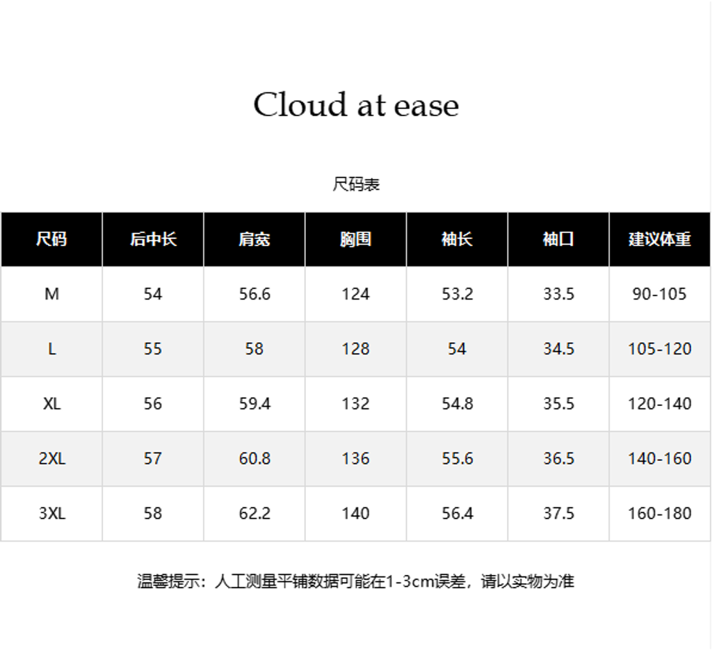 c8e6666a2173c1f7f96ec8e52f62bc61