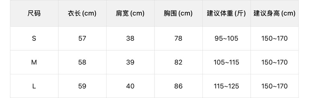 6a8e0943d0161cda7b6bfa4dbcbe88da