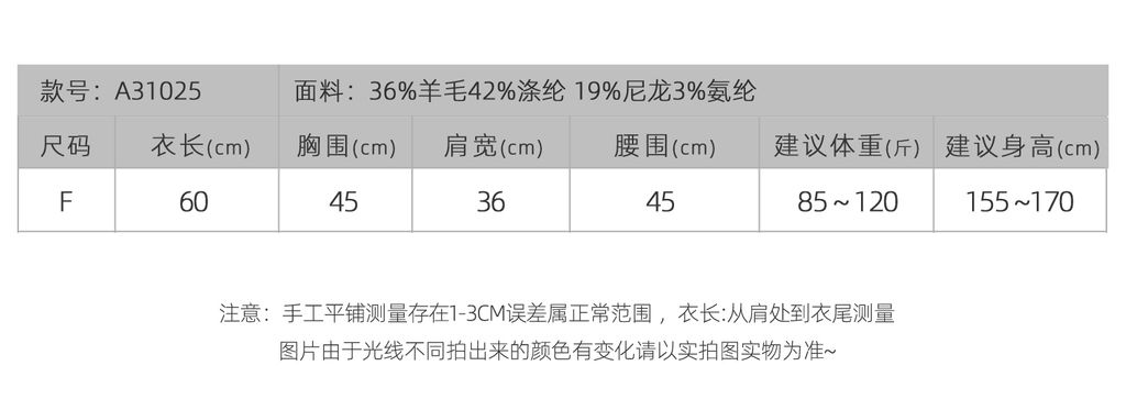 da1ae422a1ba70a1063bfd959088d64b