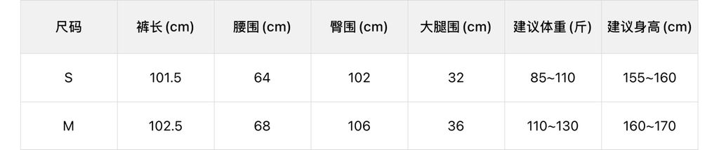 3c50ee51fefde8246bf1c038825dead5