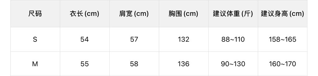 3a652cc16ab9a447aa3081296d0bd459