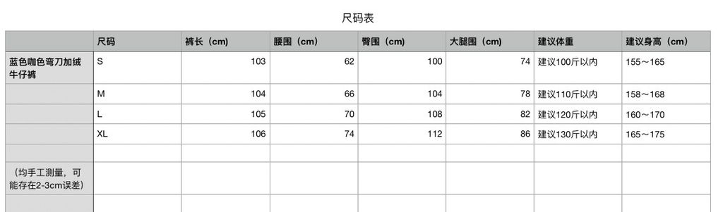 493cdeb099120f08a01275c5baa227e0