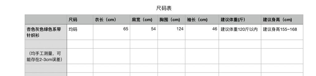 3c0bafb226abdc84e211ccbd3ae49d81