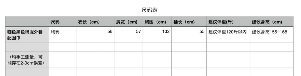 755d3c12615a99cd2b04bc8eabaf6031