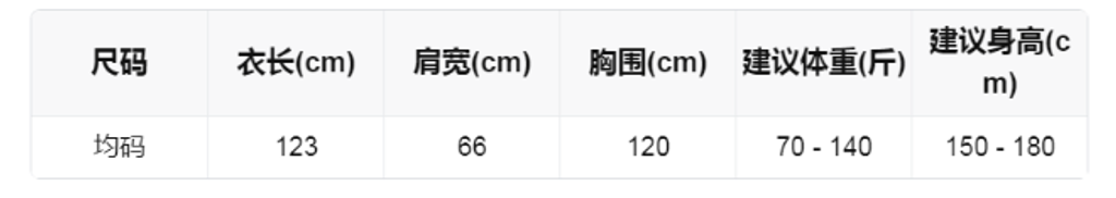 110d3c5c4cddeb967f94e86925268940