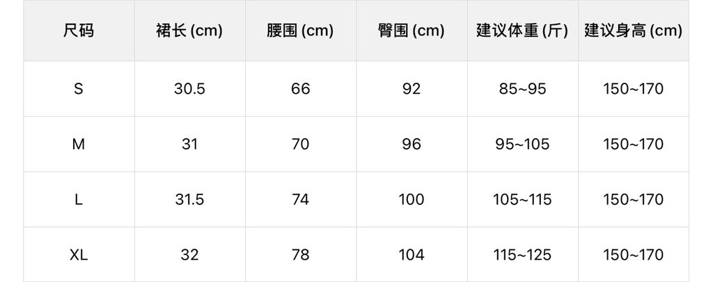 d110a632a0900300b913b4d349838631