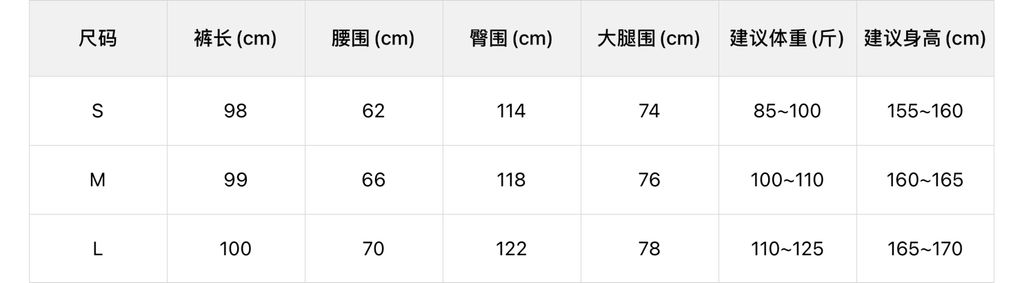 cfe8b30c3e2926eeed1e4d3190677e15