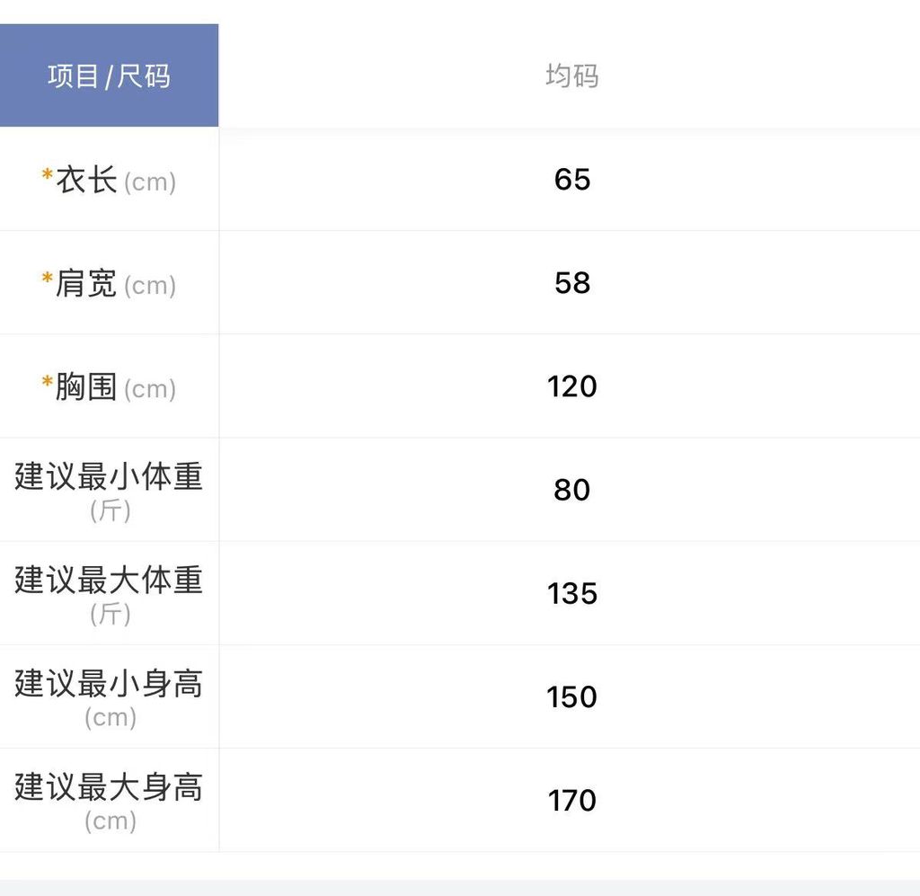 e0d1f529b0cc988029a46242c286894b