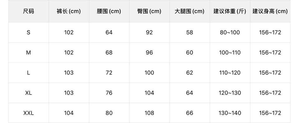 99cd46be97c3238420a0e3d775b8cea5