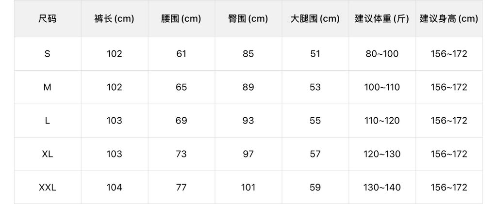 ef60d1623fbd5483122d40be6c5ff548