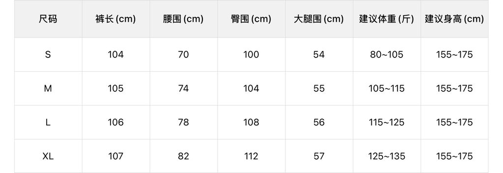 c8f0e68a81fa1192dc7917a5838b050b