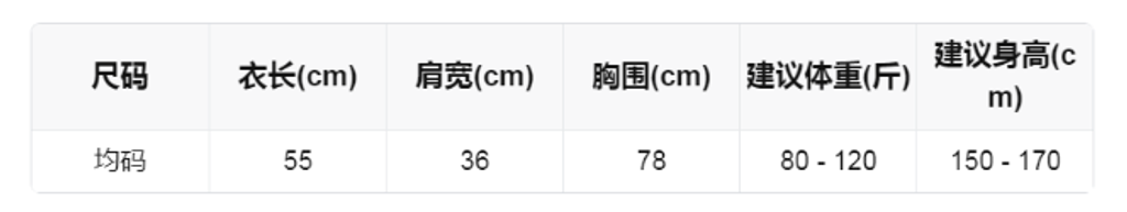 e6b590675d2ace3961239bdbc427d1db