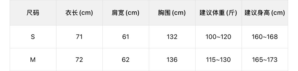 1930caac513f147849168e22803791fb