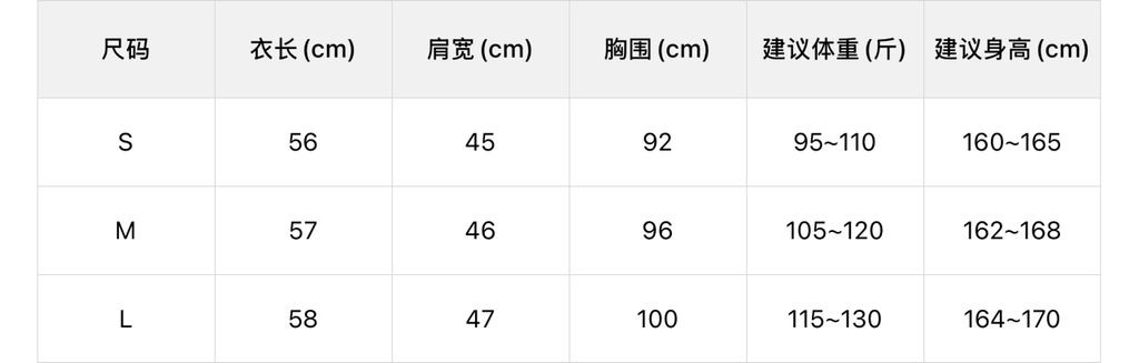 7134e7be66077137dc92a84f415afbf4