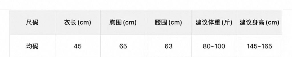 320a60a30b8ef5048aea19e509cdb80e