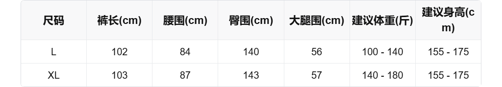 sizeChartWithPadding0_iribfdfvw0p