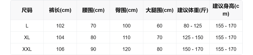 sizeChartWithPadding0_0gc2n3ibpppo