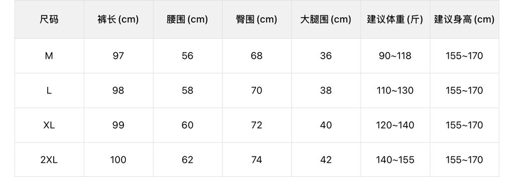 5b320faeb33071695fc335b1dddc4409
