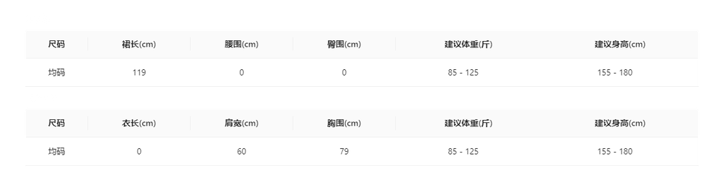 ca59f779eff28c923a796fd015de0747