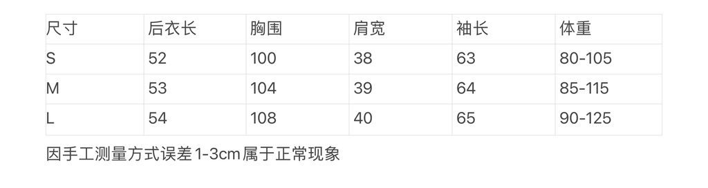 3d3ff006c335dd1e6b634ed4e4fe5b04