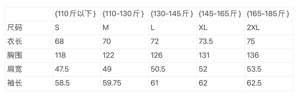 50e0a7b99a6e1f00b5743b80993ab4df