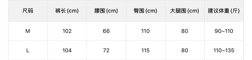 390b95de3d607cfcfec3ec662156832f