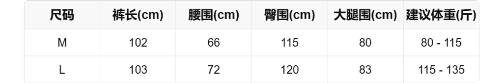 sizeChartWithPadding0_yx7lqa5ayut