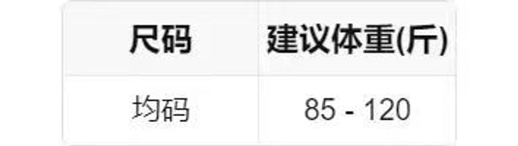 ecb4be72b361c50ed8e78300fdad622e