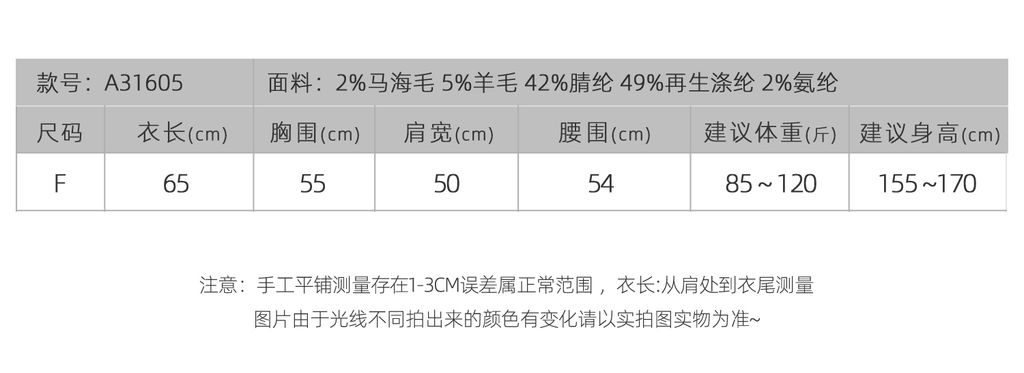 35fc891a794f47829b42b4e13dd40d1a